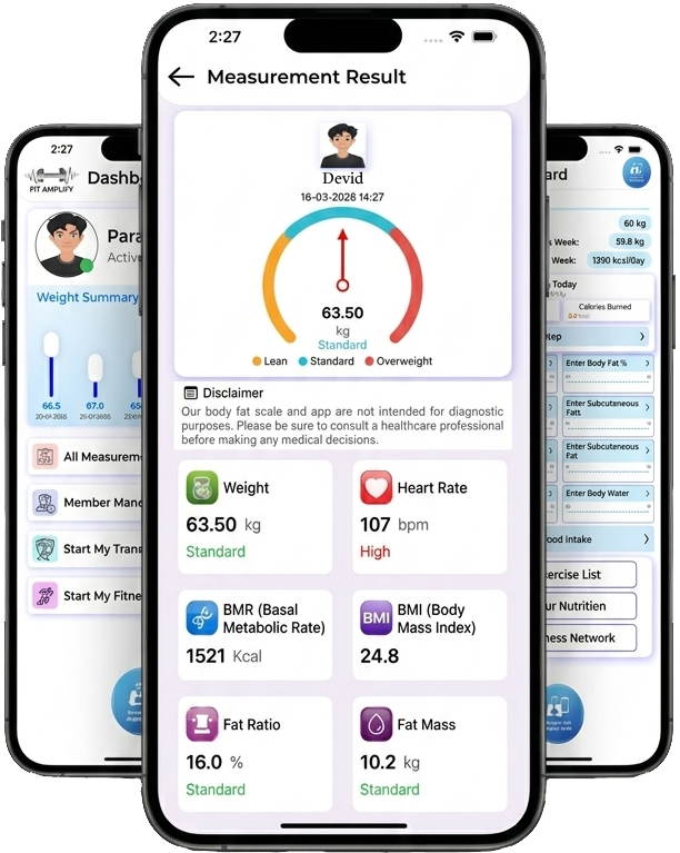 FitAmplify app dashboard preview